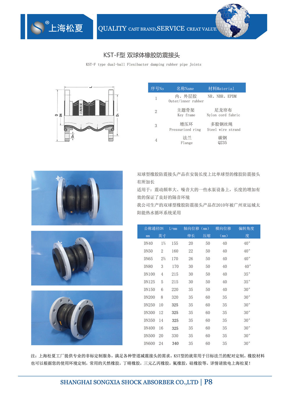 KS增壓泵雙球體橡膠接頭參數表